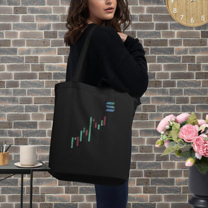 Solana Buy The Dip - Eco Bio Bag