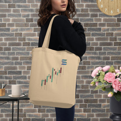 Solana Buy The Dip - Eco Bio Bag