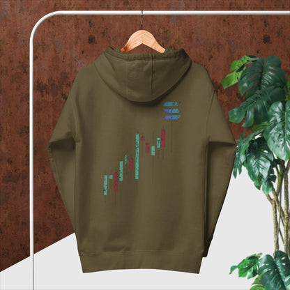 Solana Buy The Dip - Hoodie